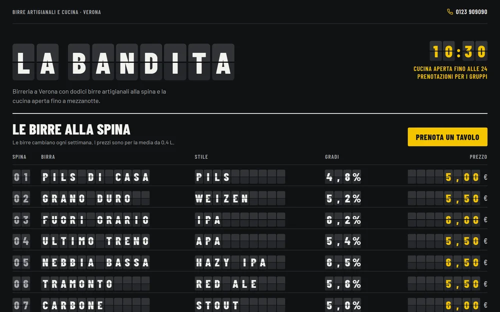 Il sito di Birreria La Bandita, visto da computer